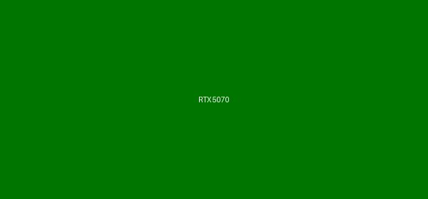 RTX 5060 首发测评:2K 甜品卡的新选择,DLSS 4 是最大亮点